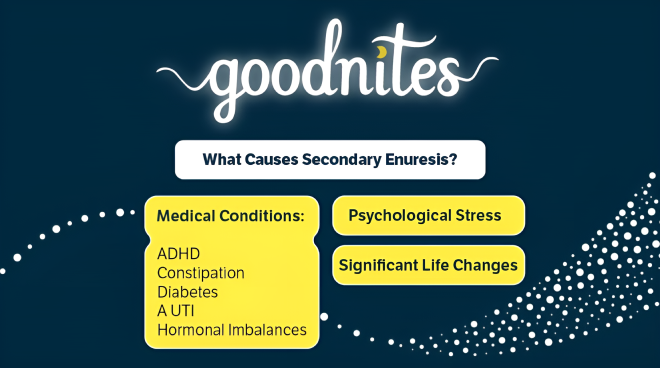 Secondary Enuresis image