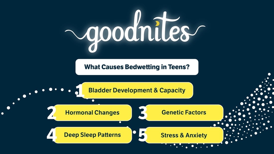 Teenage bedwetting image