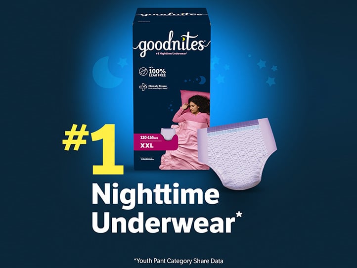 Goodnites® Nighttime Underwear for Girls, Pattern Design, Extra Extra Large Size, #1 Nighttime Underwear*   *Youth Pant Category Share Data