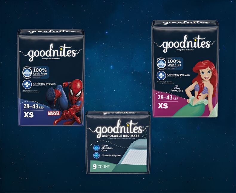 Product finder quiz Banner